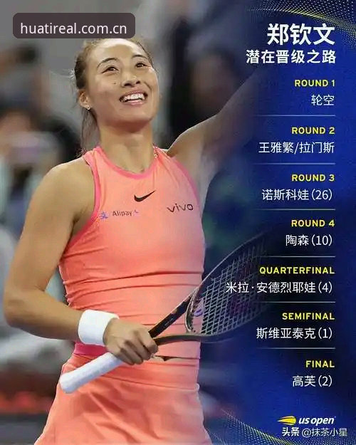 华体会HUATI官网 2026法网女单抽签揭晓:郑钦文保分压力巨大,王欣瑜成中国独苗种子选手最新动态