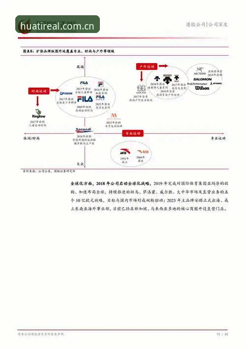华体会APP官网地址 华体会皇马合作背后的5个行业趋势:从APP下载到数字体育生态的进化